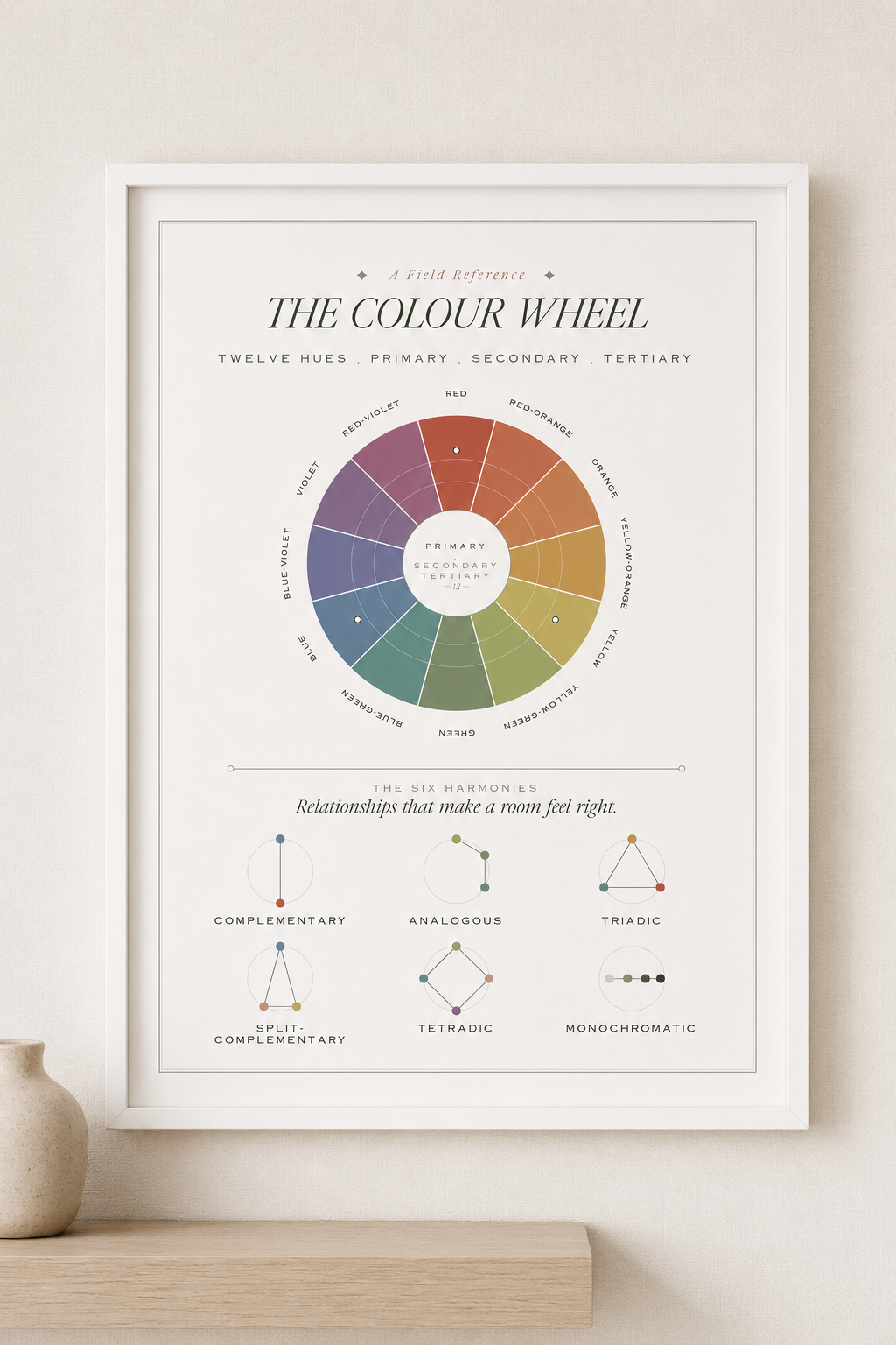 Colour Guide for Renters - Image 11