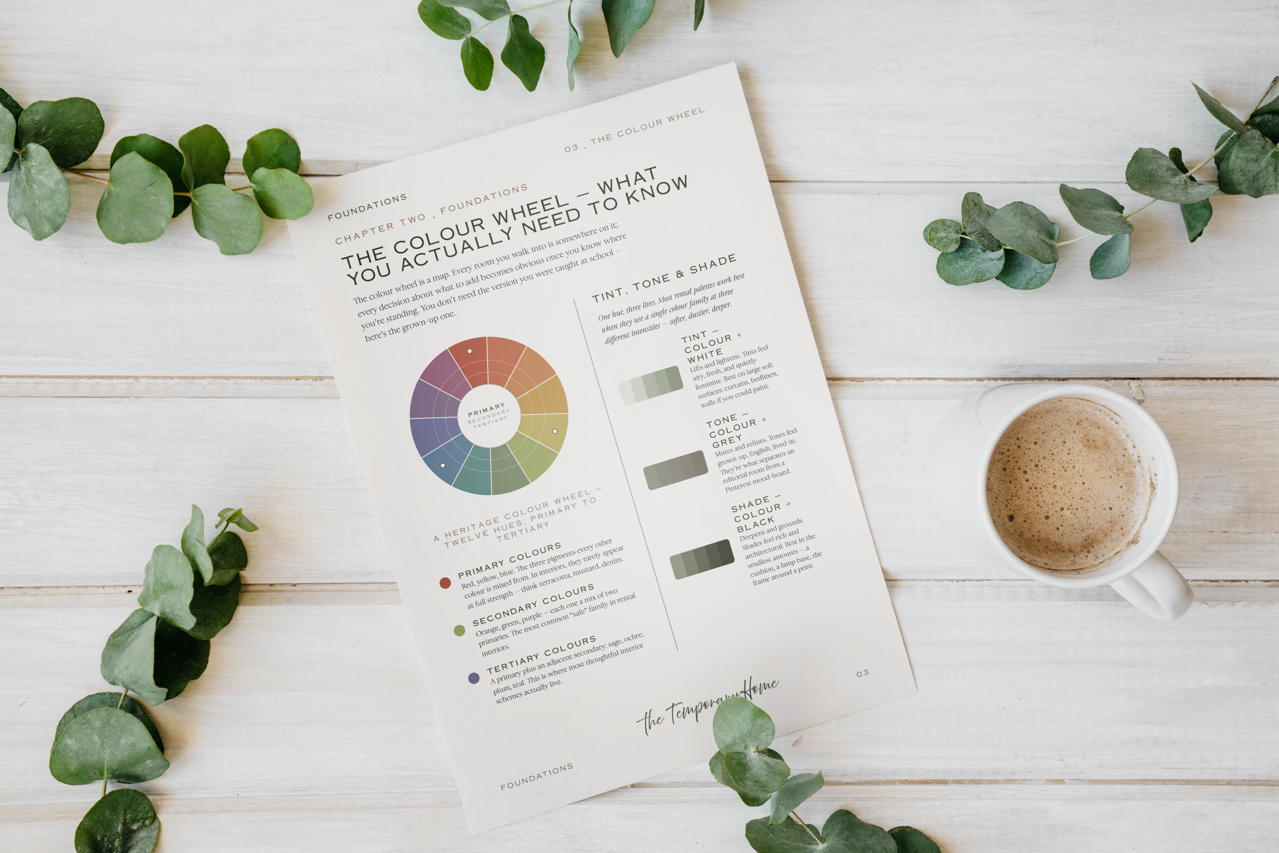 Colour Guide for Renters