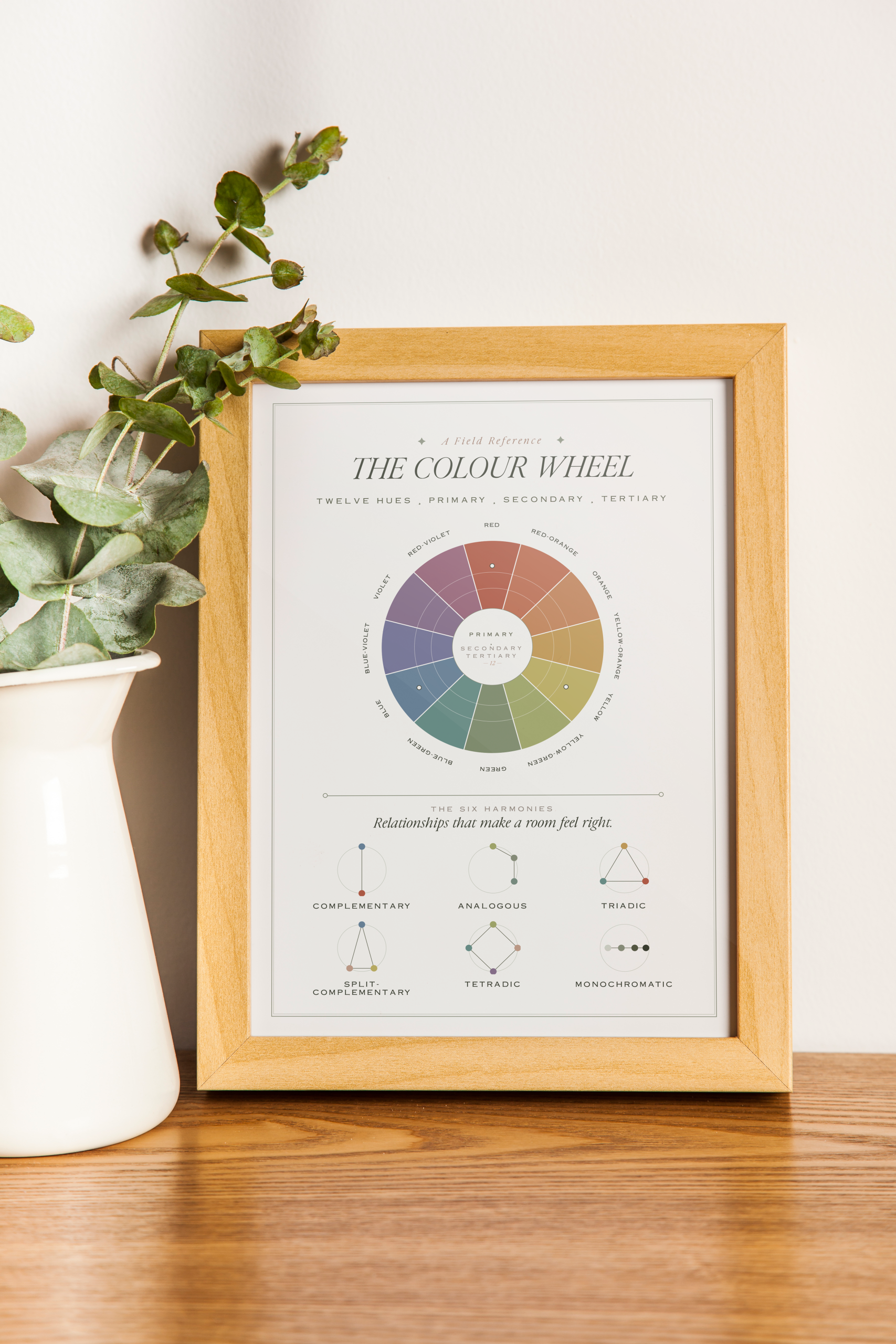 Colour Guide for Renters - Image 2